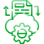 Real-time Data Synchronization